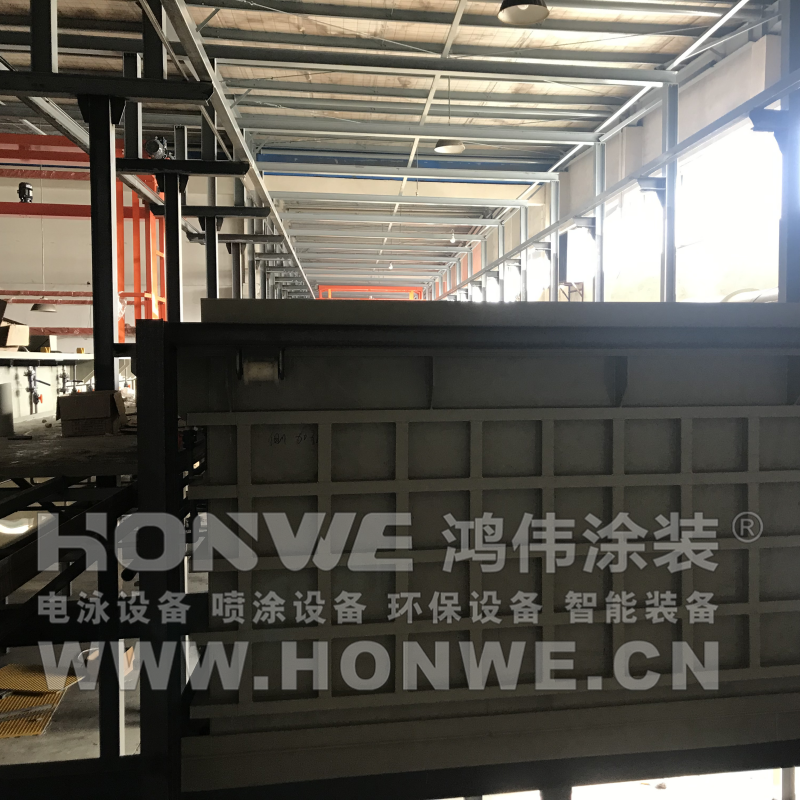 阳极阳化龙门行车线